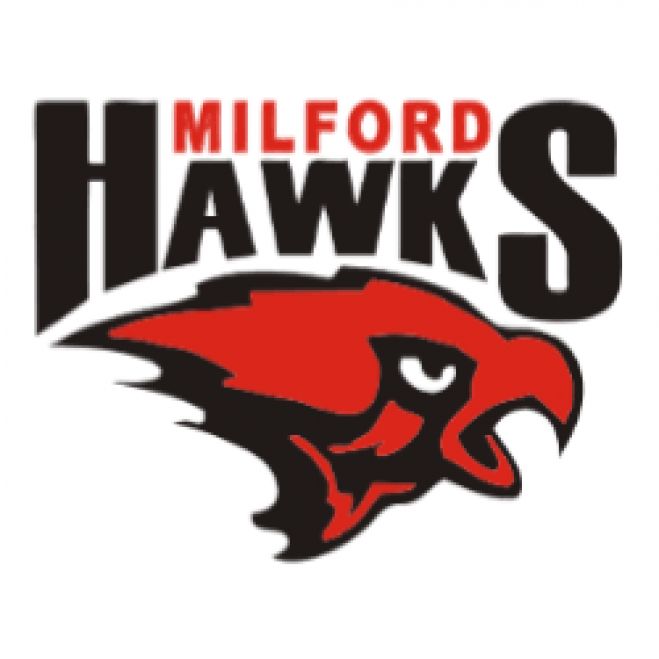 Day 5 Game 2: Milford 57 - Dearborn Heights Annapolis 49